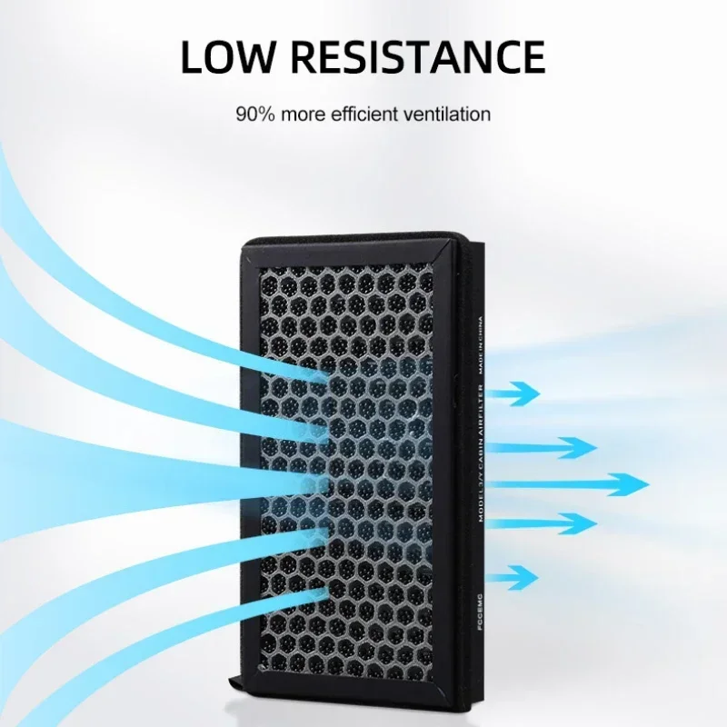 2 Pieces For Tesla Model 3 Mod - Filter Replacement N95 review and price